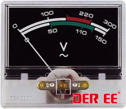 VUl^VU Meter