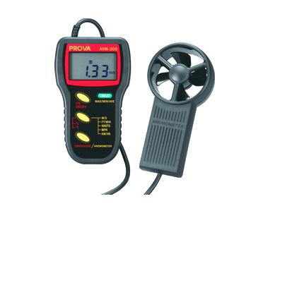 LӋAnemometer