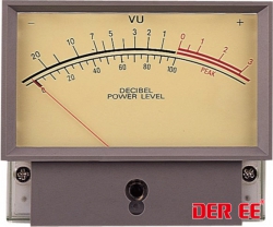 VUl^VU Meter