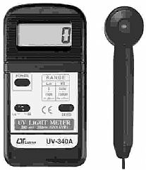 UV⾀⏊ӋUV LIGHT METER
