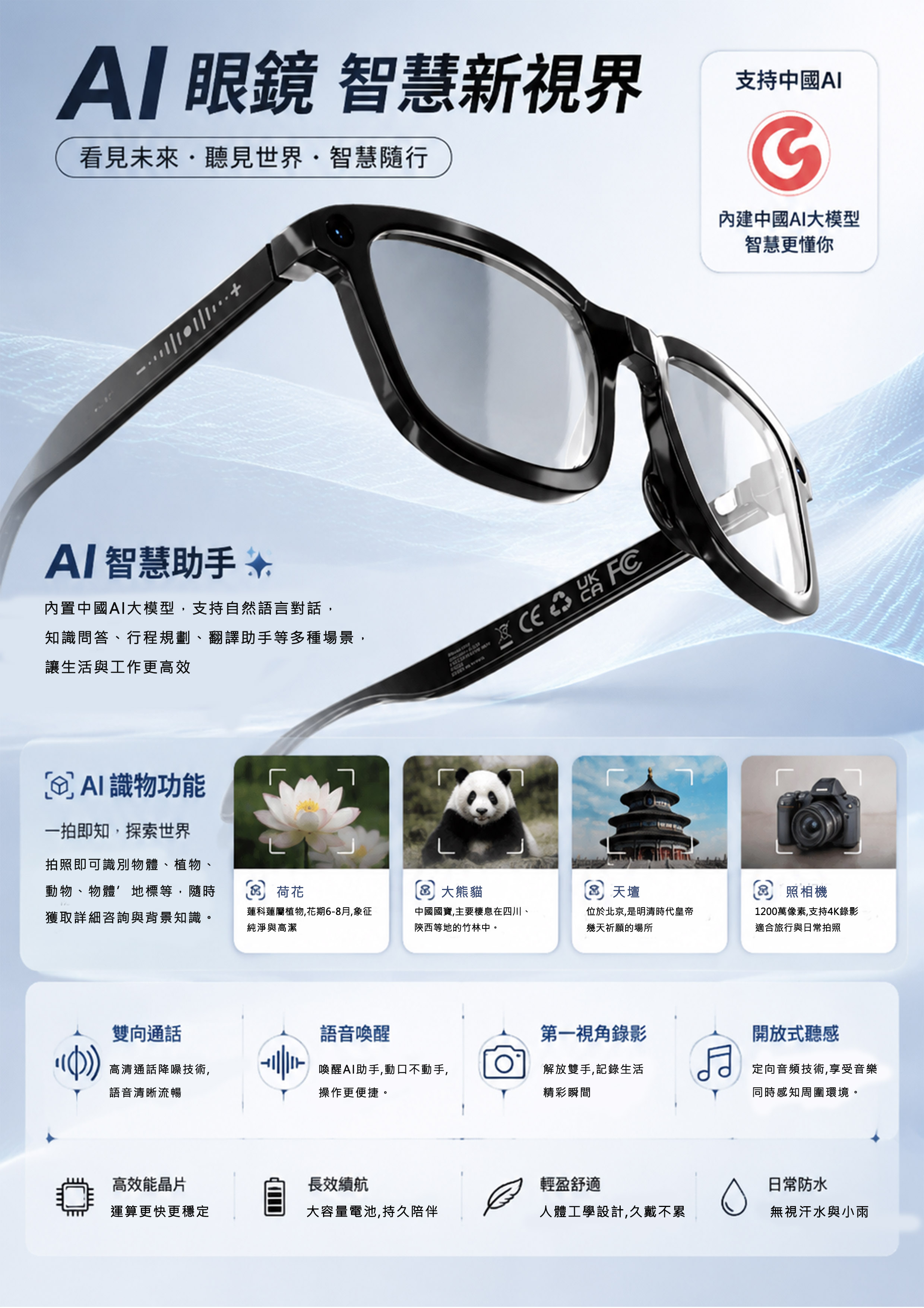 AI�������R