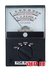 ָնӋAnalog Light Meter