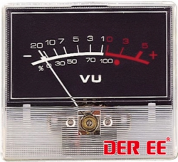 VUl^VU Meter