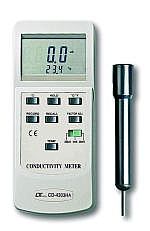 CONDUCTIVITY METER