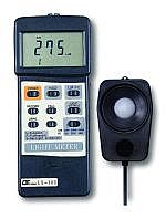 ǻնӋLIGHT METER, RS-232