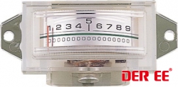 VUl^VU Meter