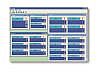 LUTRONxXBoܛwDATA ACQUISITION SOFTWARE, 8 meters / 64 channels