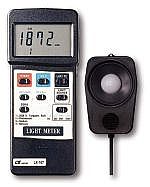 նӋLIGHT METER