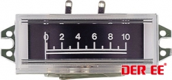 VUl^VU Meter