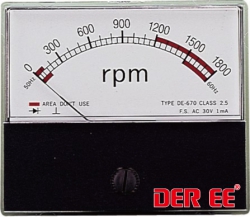 ָl^Analog Panel Meter / Volt Meter / Ammeter