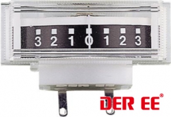 VUl^VU Meter