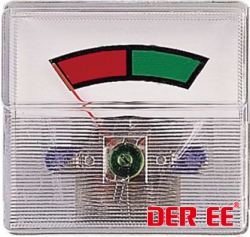 VUl^VU Meter