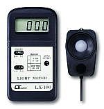 LIGHT METER