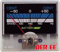 VUl^VU Meter