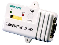PROVA69 O͜ضӛPROVA69