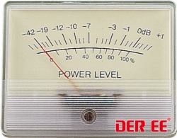 VUl^VU Meter
